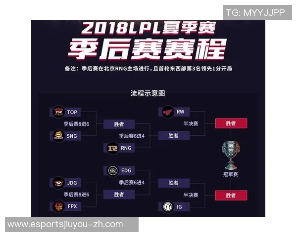2026电竞新闻深入分析RNG与EDG赛后复盘速度对比及其影响因素探讨